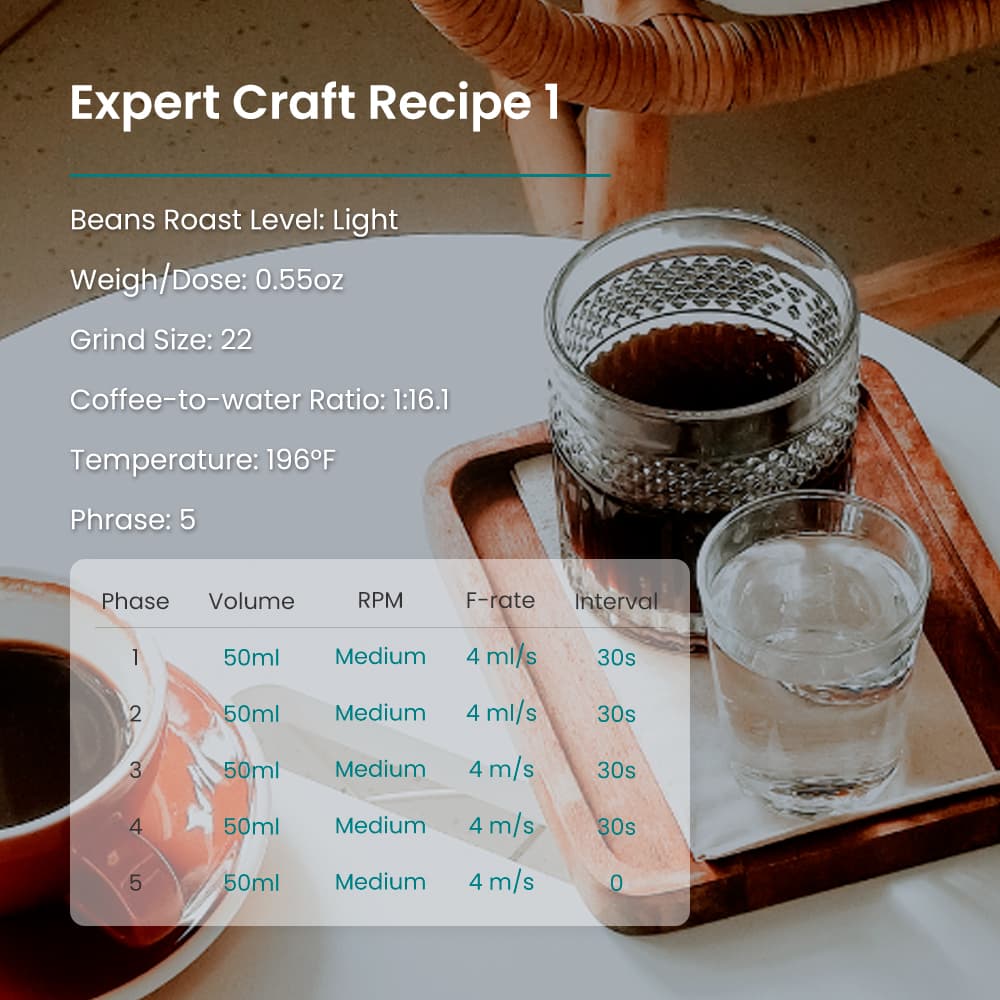 KUV 60 Pro - Image 3